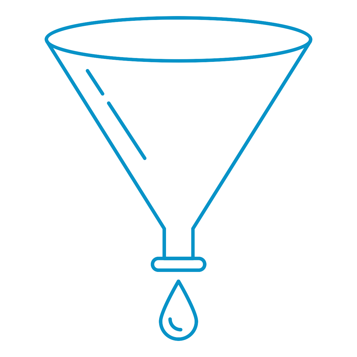 sales process funnel lead generation marketing marketing