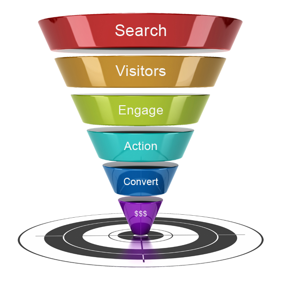 Glossy Marketing Funnel over Bullseye Target
