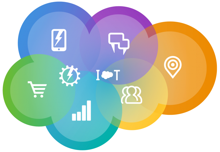 Overlapping Colorful Circles with White Icons