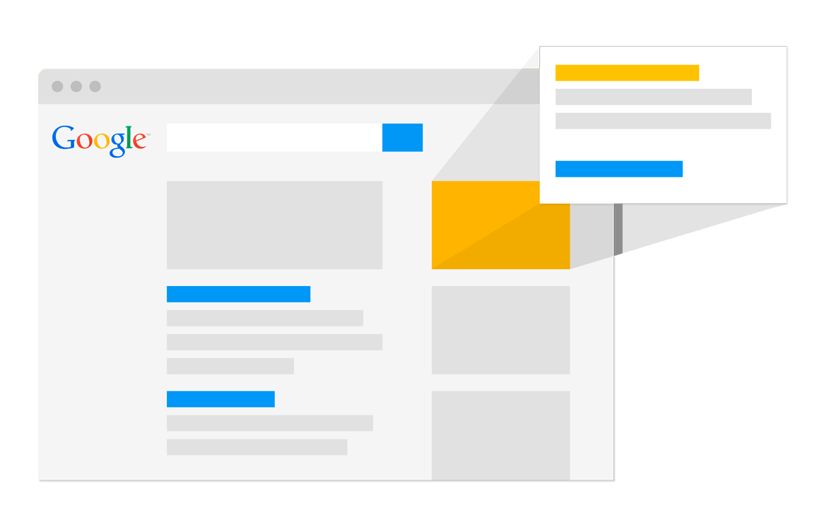search advertising google adwords search engine marketing marketing