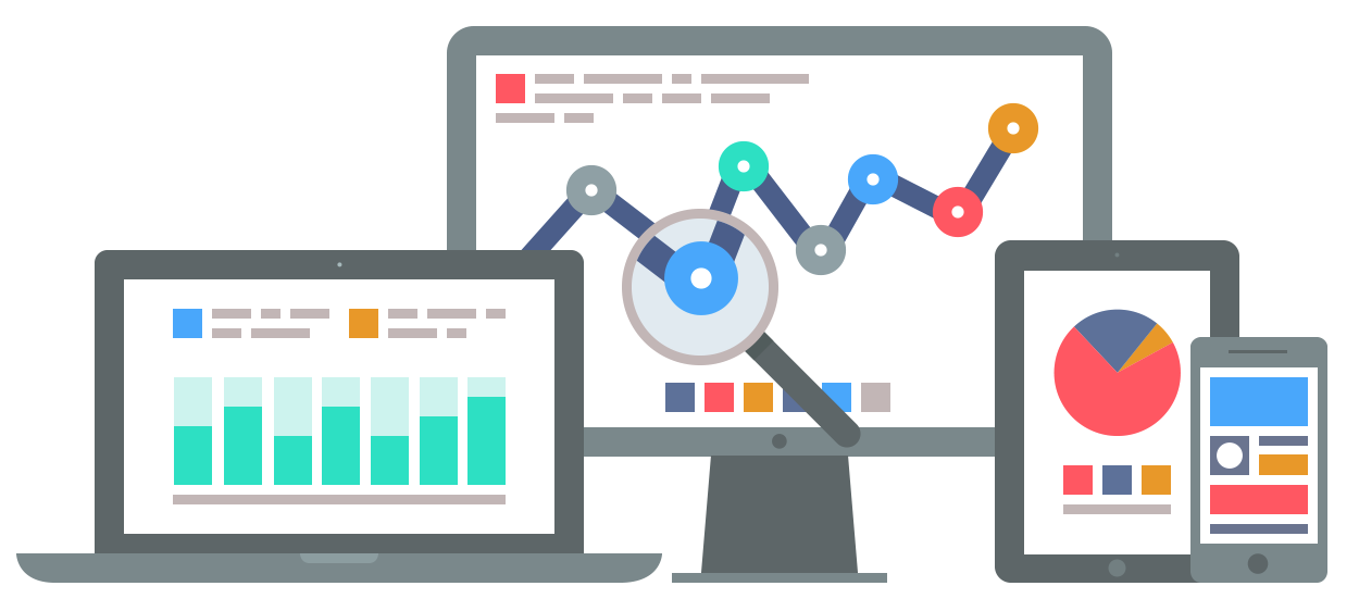 search engine optimization digital marketing pay per click management marketing