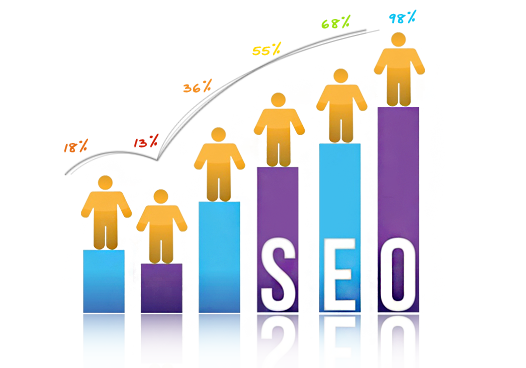 search engine optimization local search engine optimisation marketing google search marketing