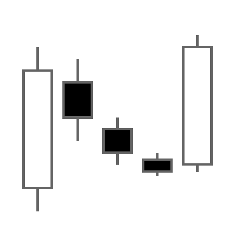 Shooting Star Candlestick Pattern Morning Star Candlestick Chart Harami Inverted Hammer Geological Formation Market Sentiment transparent bac