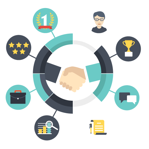 single customer view marketing business customer relationship management marketing