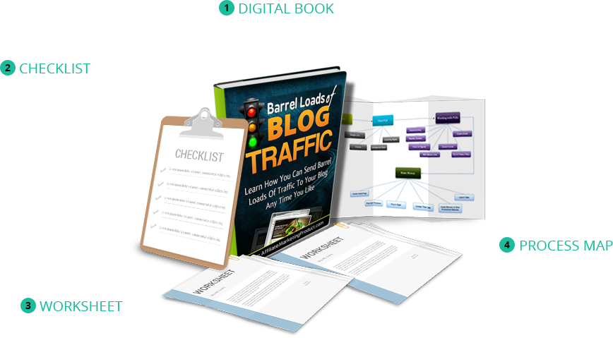 Digital Marketing Bundle: Ebook, Checklist and Worksheets