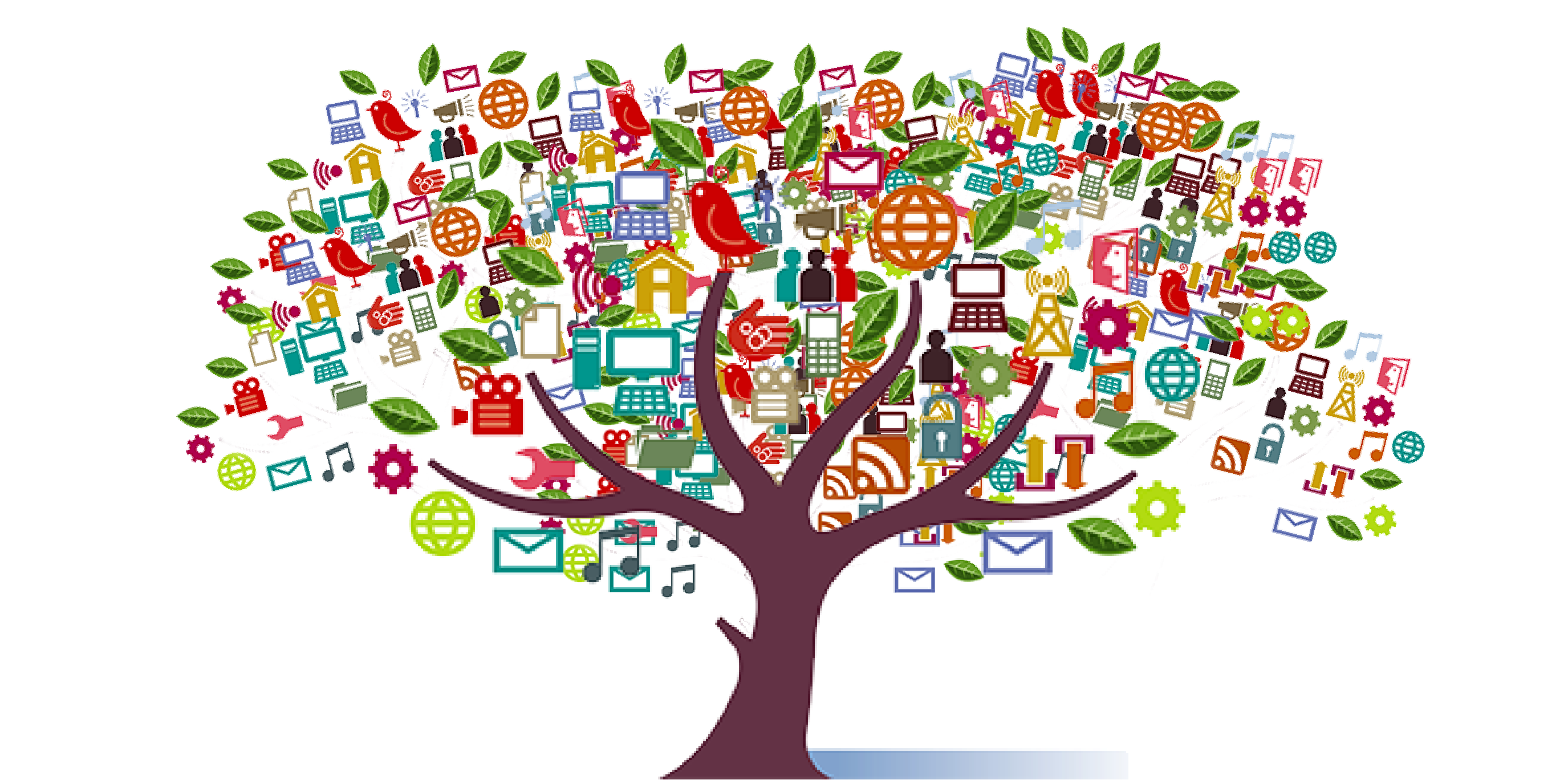 social media dealer digital group llc business innovation information marketing