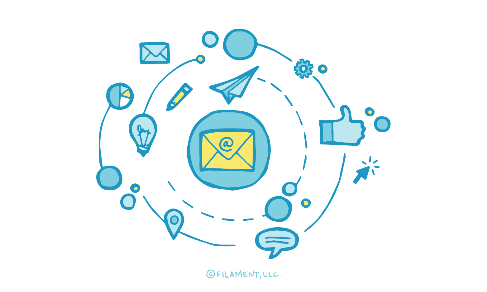 Social Media Logo Marketing Marketing Strategy Email Marketing Customer Social Media Marketing Content Strategy Building transparent bac