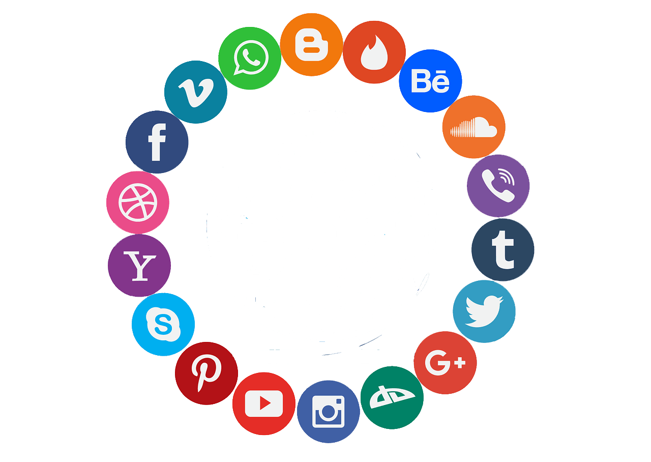 social media marketing advertising digital marketing social developmnet