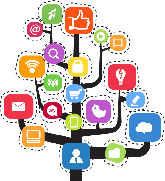 social media marketing marketing strategy advertising social media