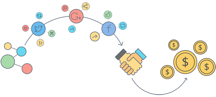 Flat Social Media Icons with Handshake and Coins