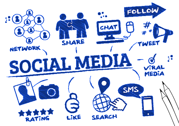 social media marketing online community manager management social media