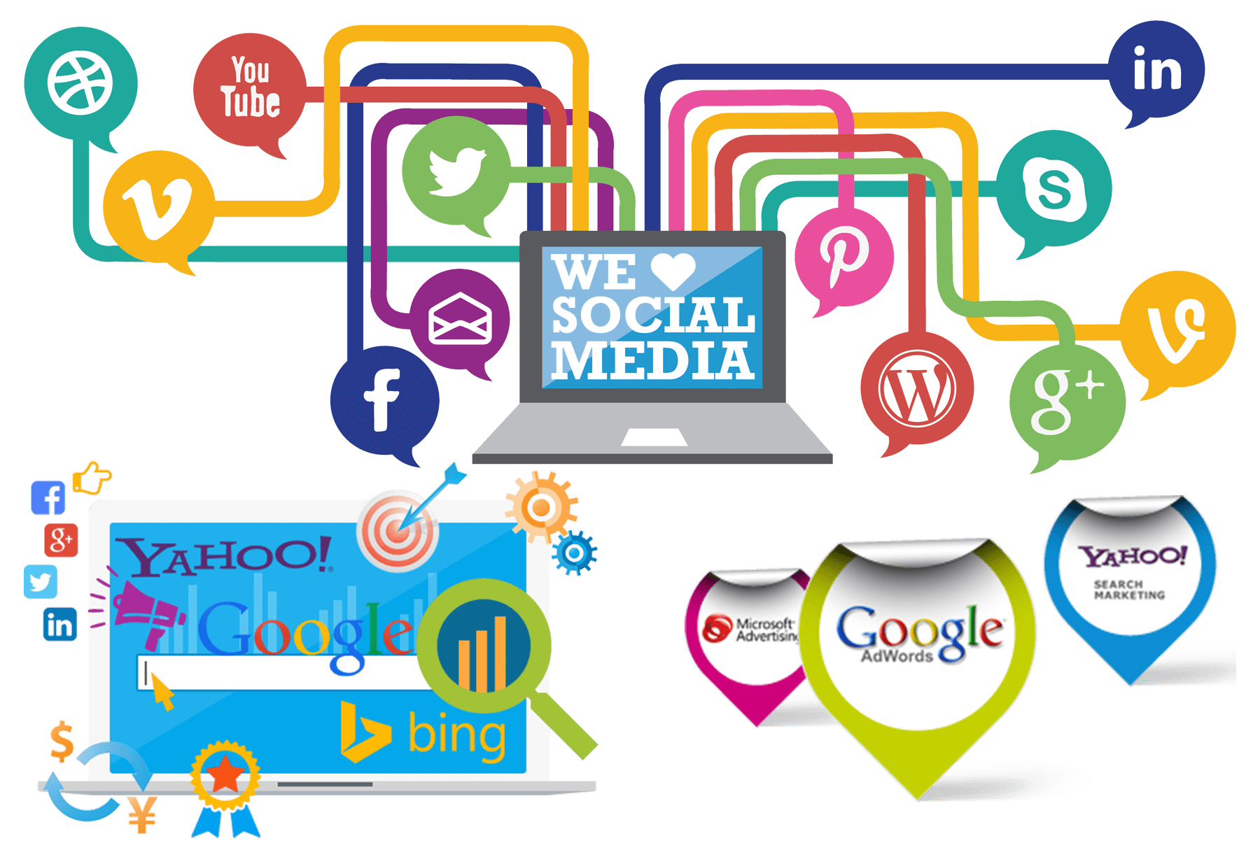social media marketing social media optimization business social network