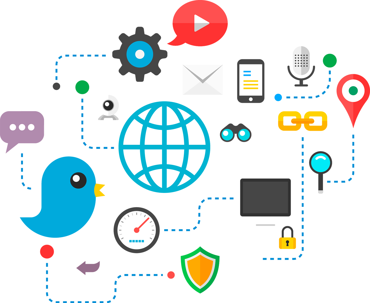social media optimization search engine optimization social media marketing digital marketing social media