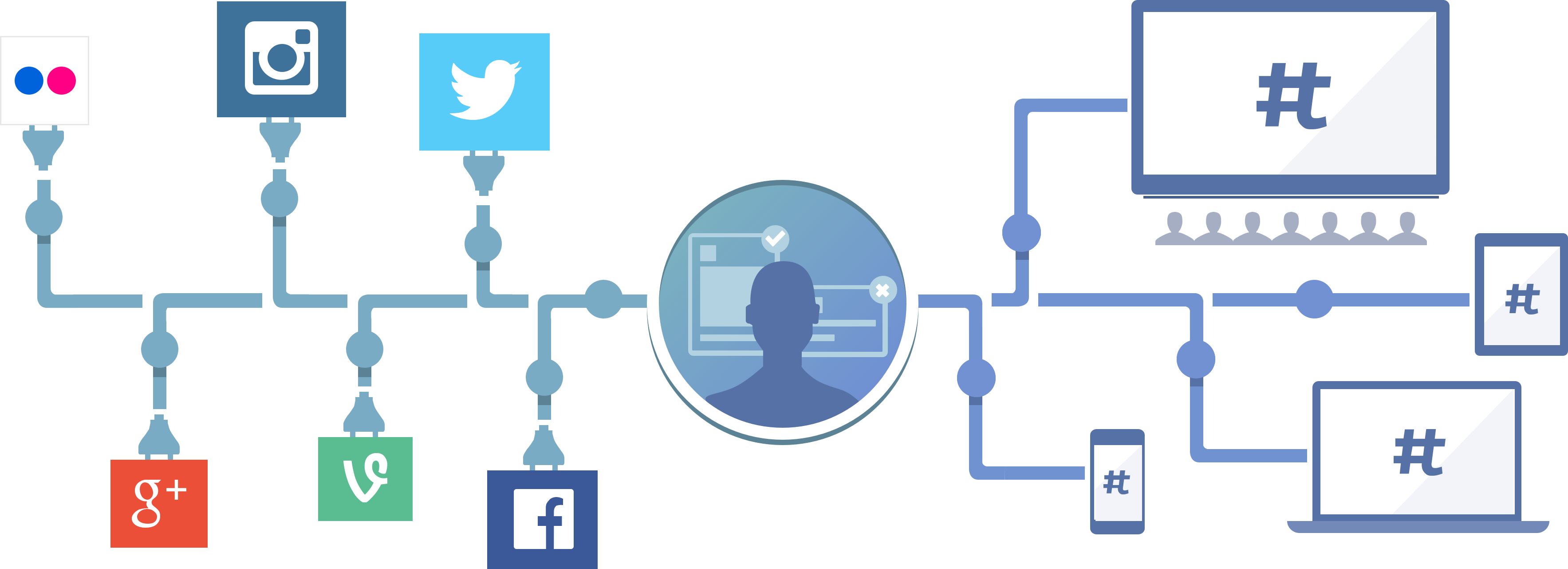 Social Network Icons Feeding Hashtag Screens
