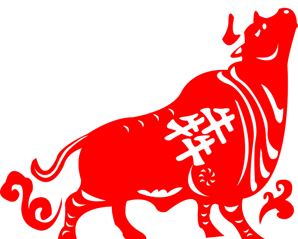 stock market candlestick chart finance technical analysis niugu red bull