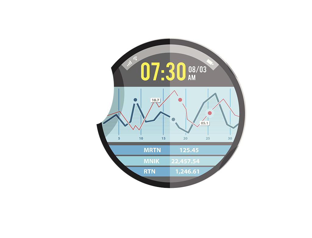 stock market index stock exchange animation share index illustration