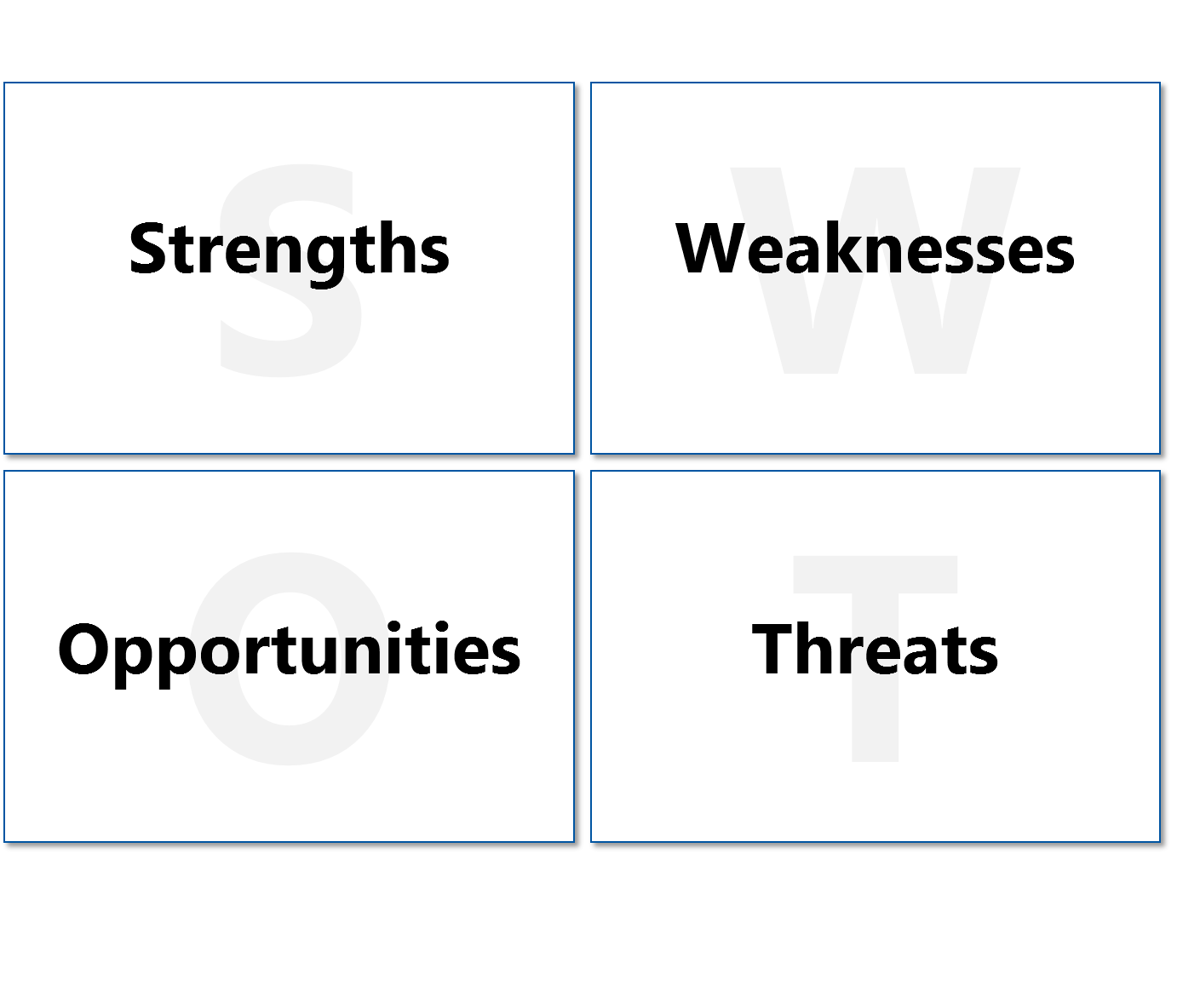 swot analysis business marketing management strengths and weaknesses swot