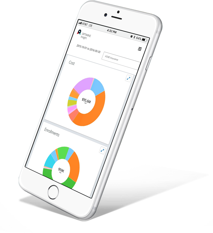 Telephone Smartphone Feature Phone Mobile Phones Marketing Marketing Plan Marketing Mix Modeling Cellular Network Text Mes