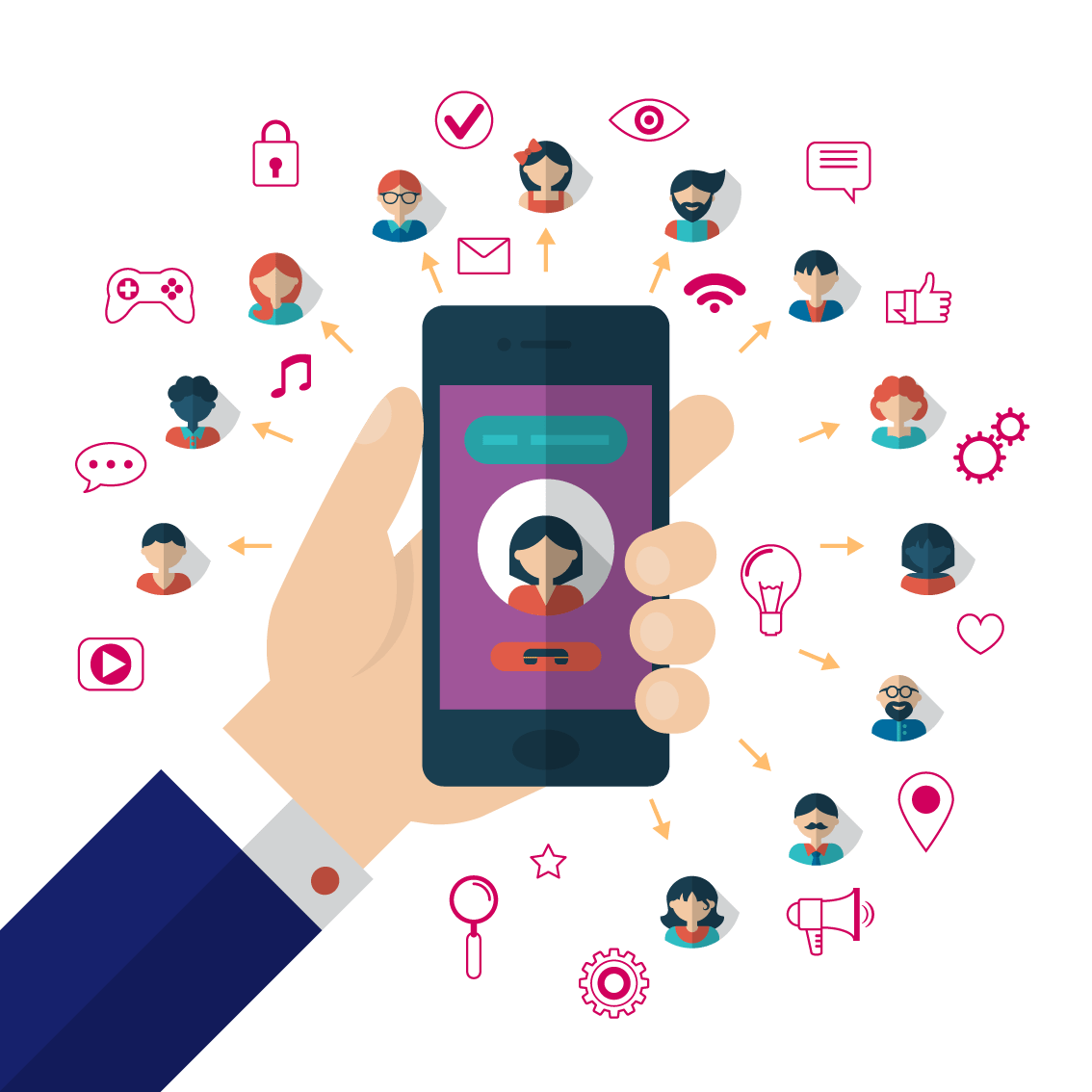 value added service voice over ip bics marketing comunication