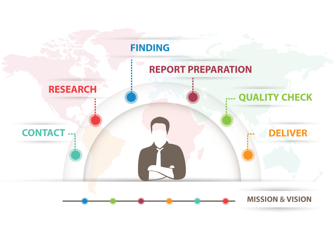 vector graphics infographic image marketing austria drill