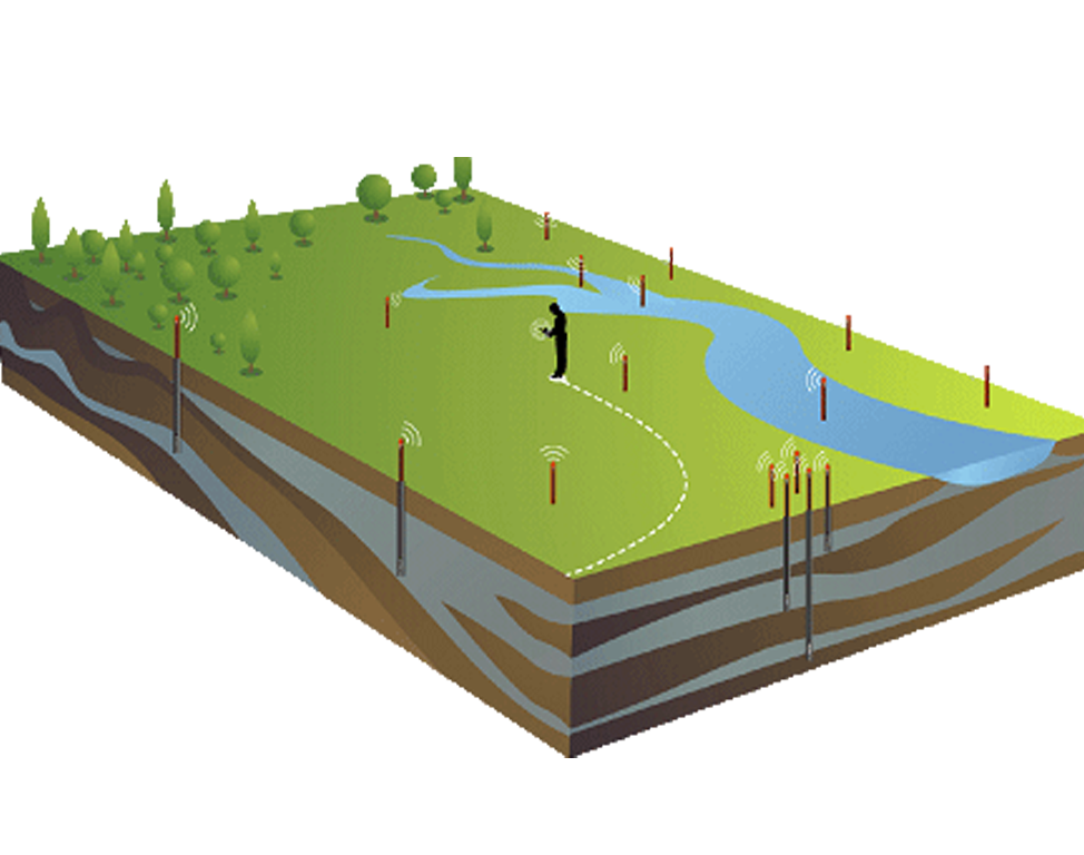 water resources groundwater graphics marketing graphic design marketing