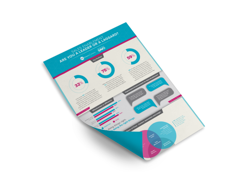 451 research knowledgetree brand the savo group ltd marketing marketing