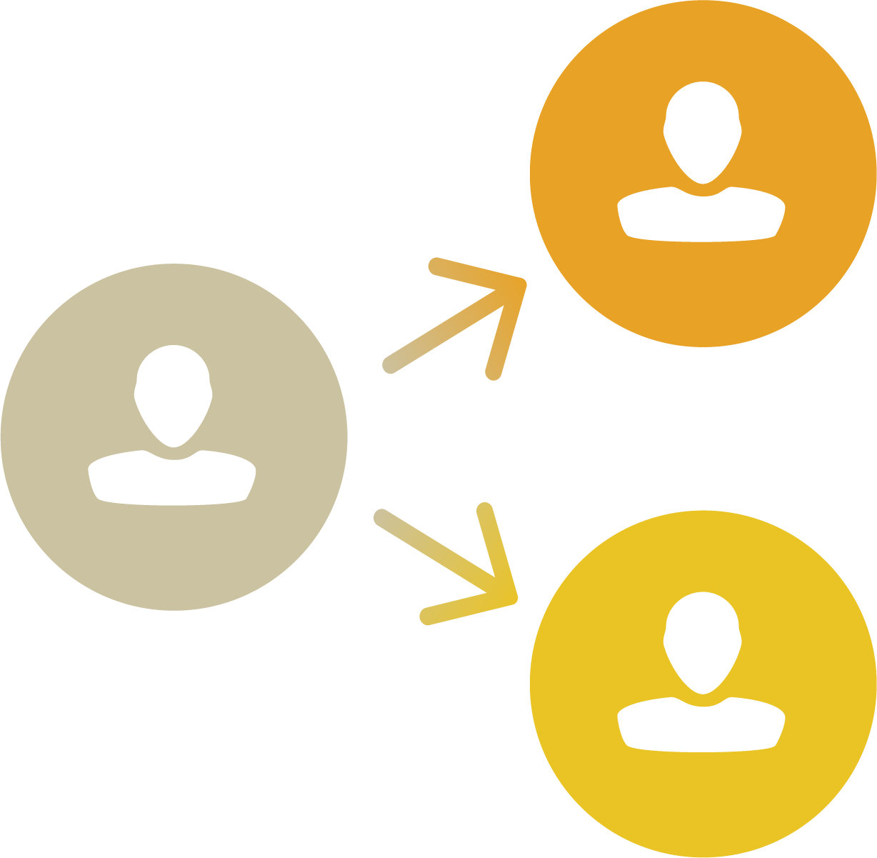 affiliate marketing social media blog social media