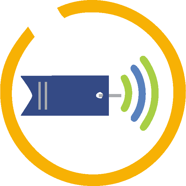 brand awareness target audience social media marketing enhance self awareness