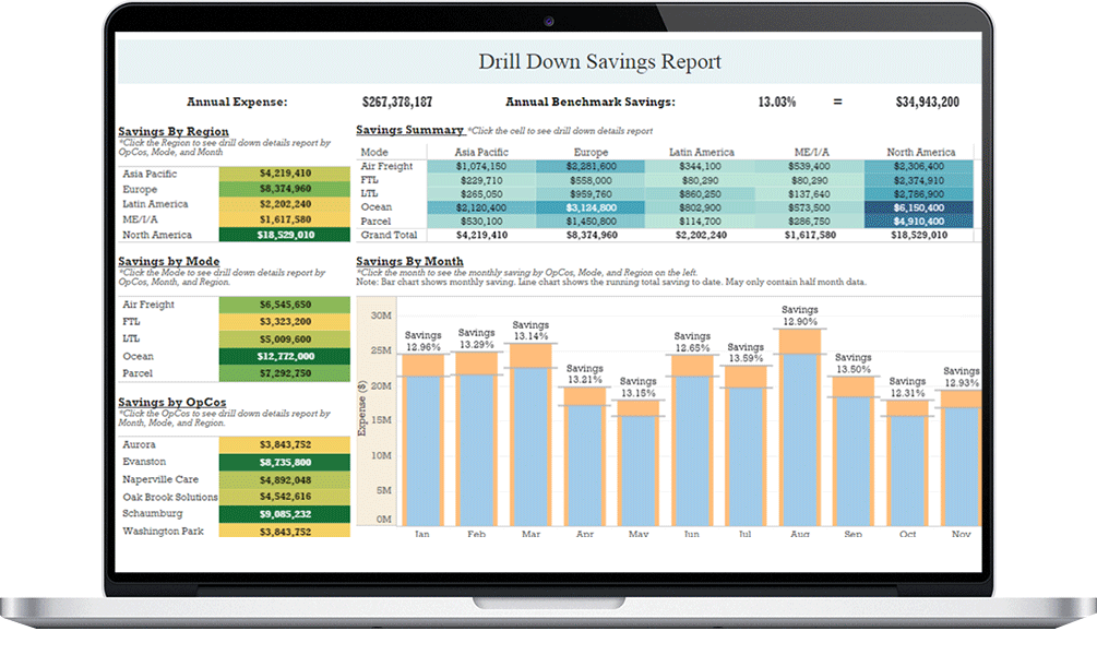 brokerage firm computer program computer software foreign exchange market day trading software cut costs