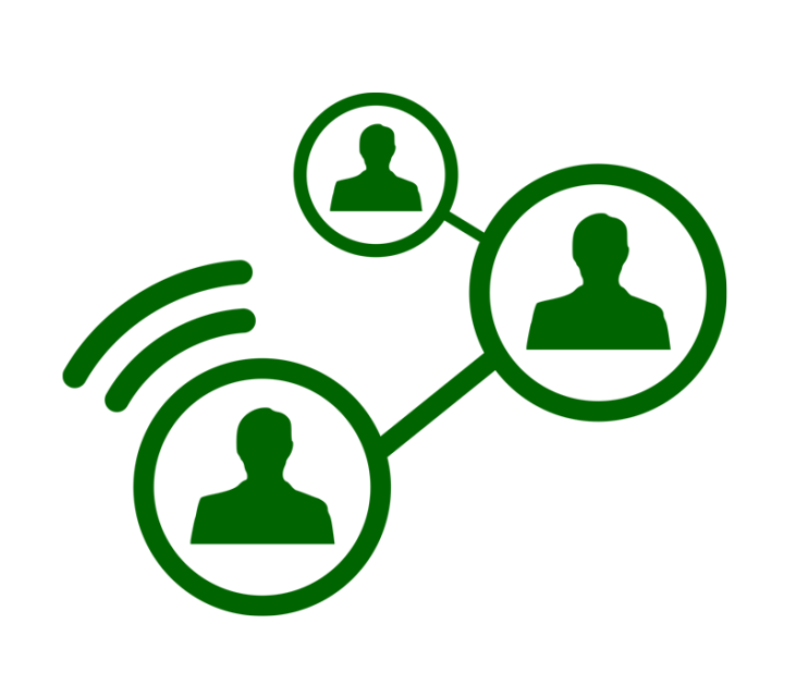 business management marketing knowledge community business