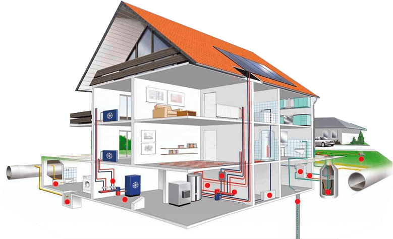 berogailu boiler system heat safety valve building automation systems a to z