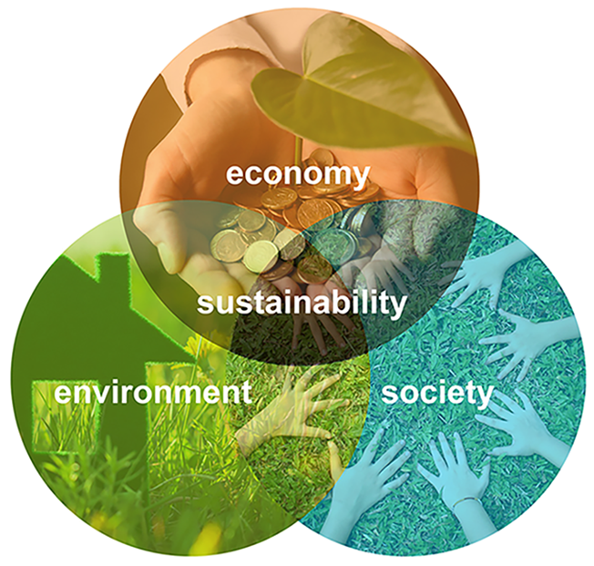 Building Construction Sustainability studies Kommunionkarte footprint go green recycle transparent background PNG free download