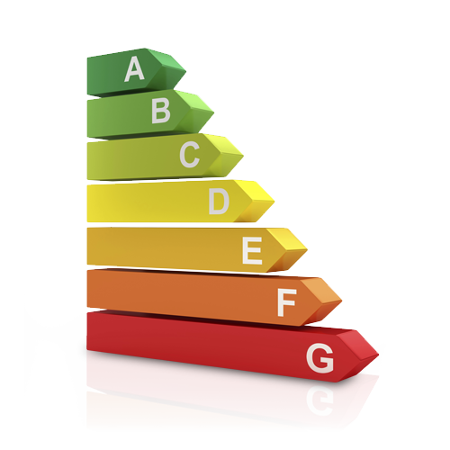 car efficient energy use european union energy label electric vehicle building energy rating car