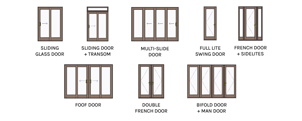 window sliding glass door house building door type