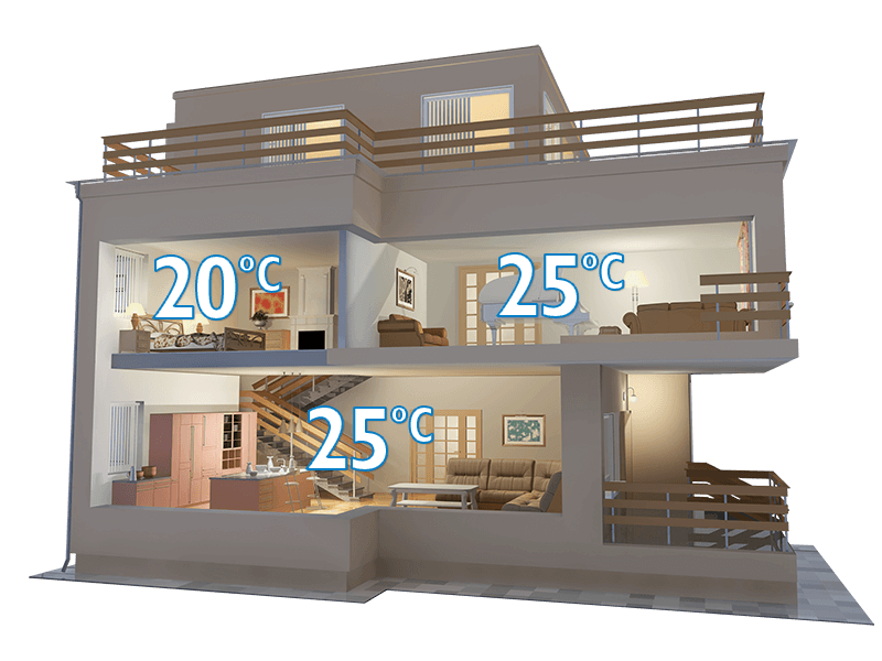 air conditioning house hvac building architectural engineering enjoy the summer heat