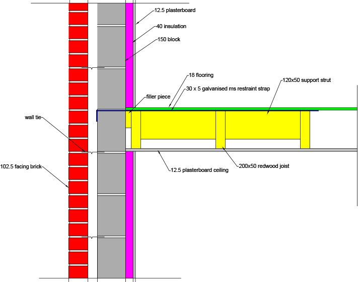 architectural engineering masonry external wall insulation building building