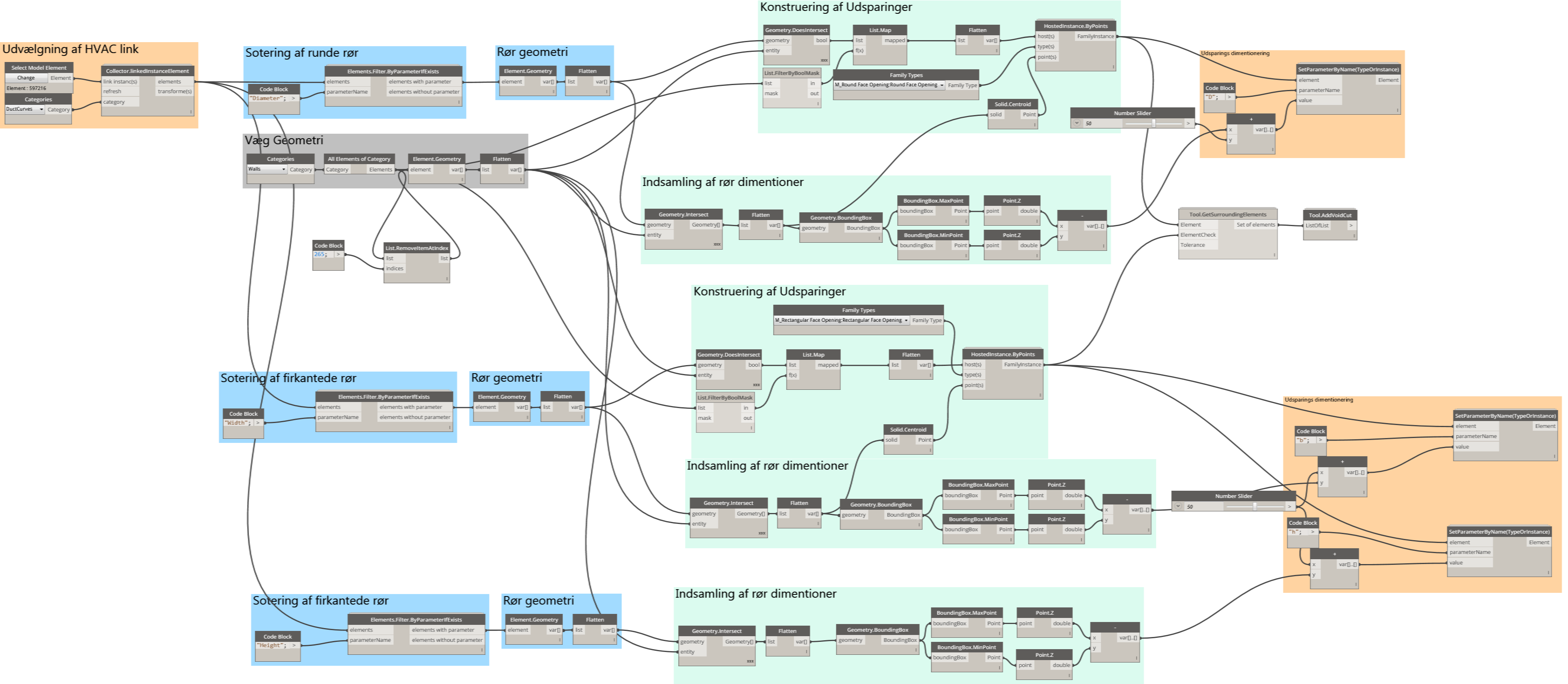 autodesk revit scripting language building engineering ever
