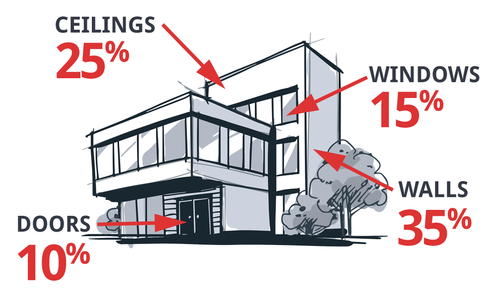building drawing energy performance certificate factory house building