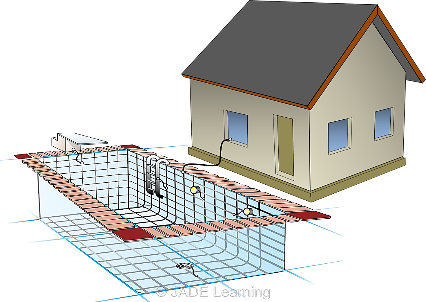 Building Electrical Wires Cable Swimming Pools Diagram Ground Electrical Bonding Electrical Conductor Electricity transparent bac