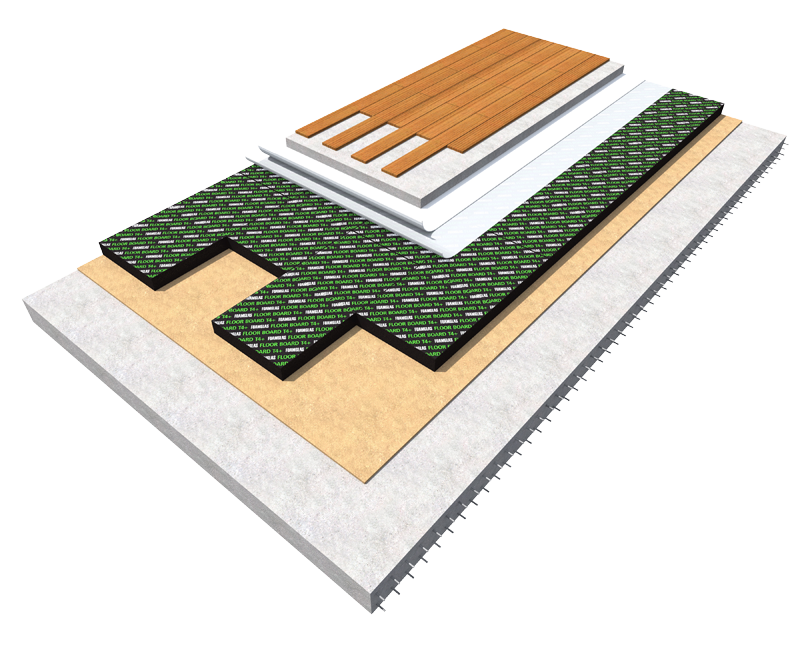 Building Floor Material Building Insulation Screed Foam Glass Cement Mortar transparent bac