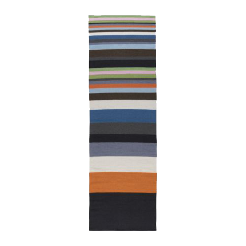 Multicolor Fabric Swatch Strip