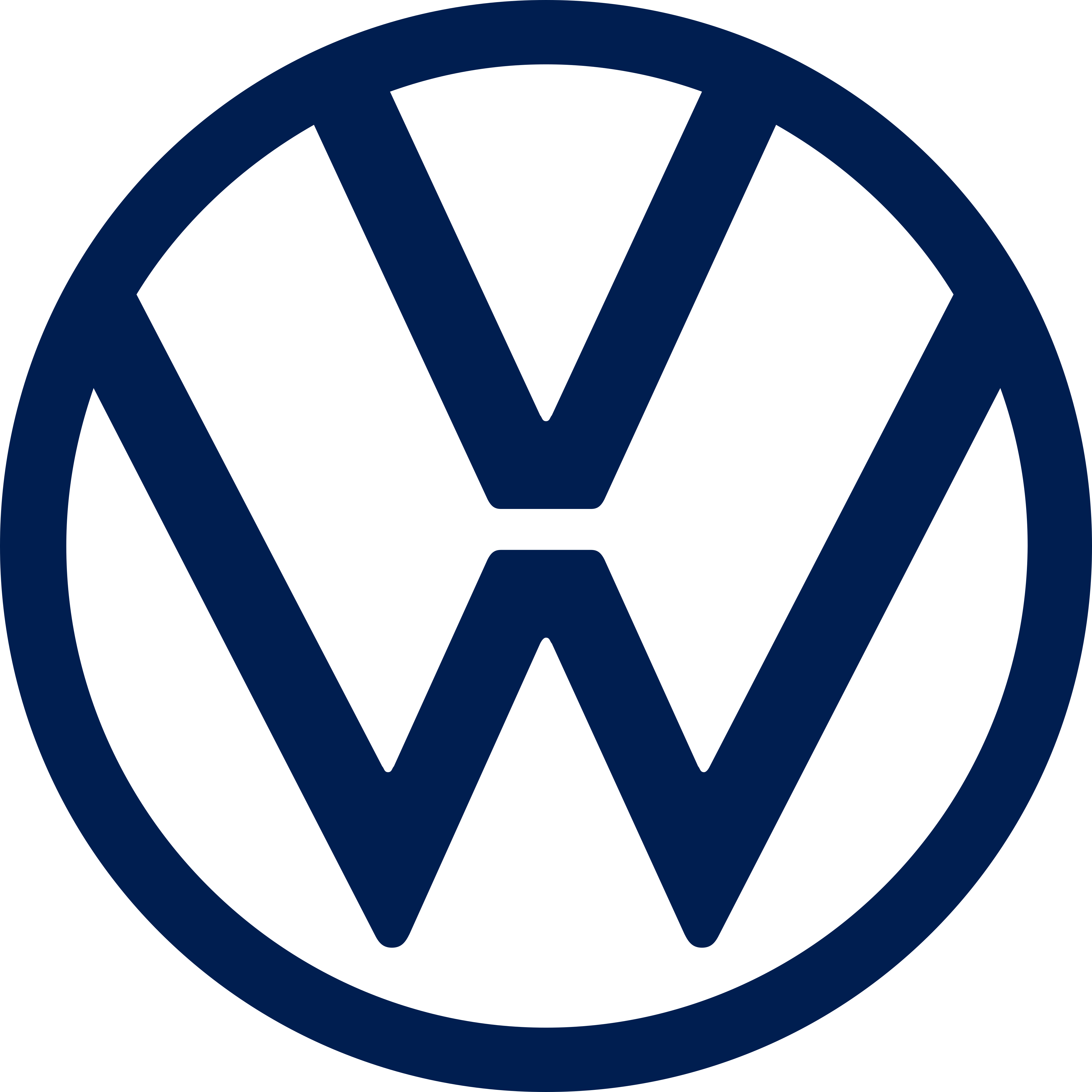 Navy Blue Volkswagen Roundel Logo Icon Transparent PNG Volkswagen Emblem
