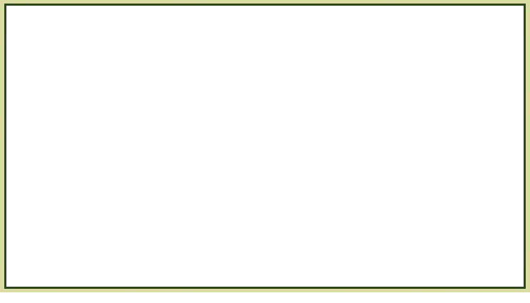 Thin Green Outline Empty Wide Screen Rectangle PNG Frame Graphic