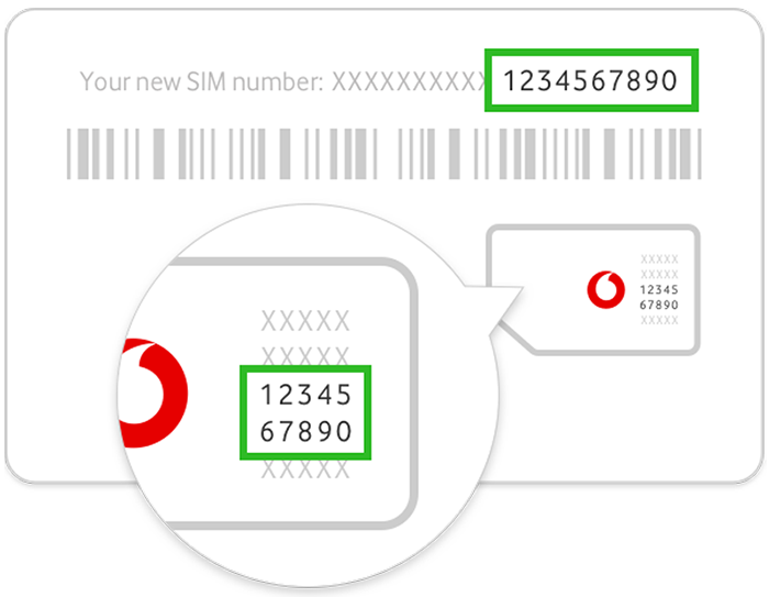 Mobile SIM Card Number Barcode And Vodafone Style Activation Diagram PNG Image