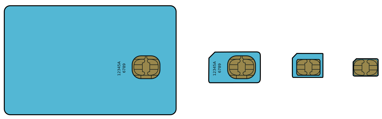 Blue SIM Card Sizes And Miniature Chip Format Comparison PNG Graphic