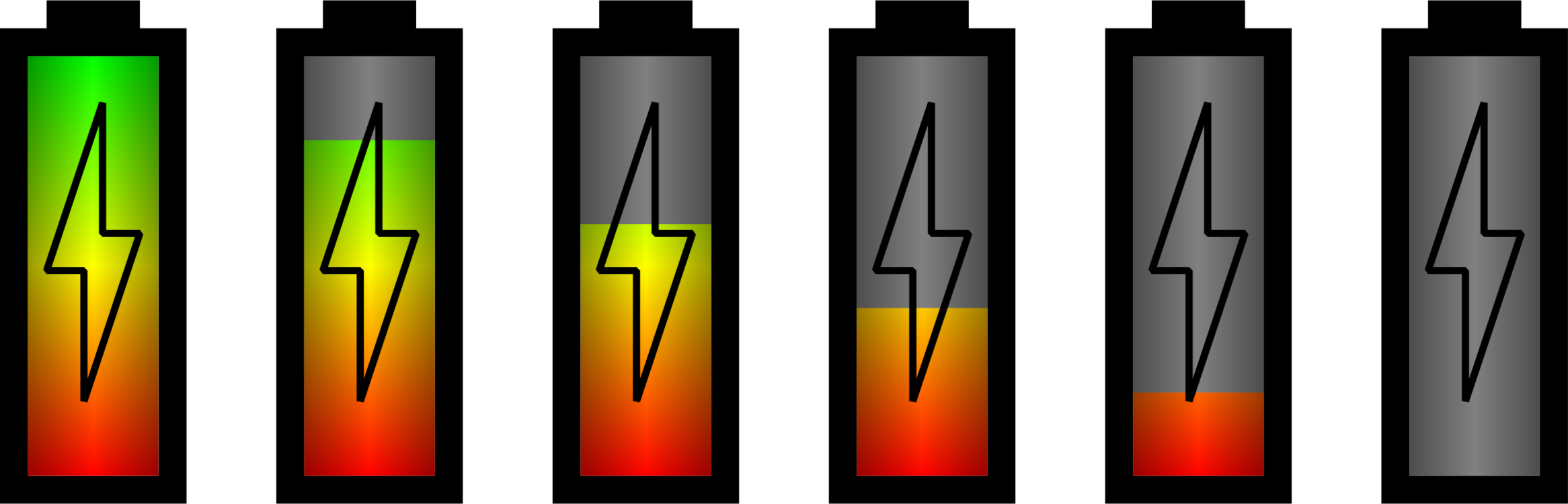 Row Of Battery Charge Icons Showing Multiple Green And Black Levels Isolated Transparent PNG Image