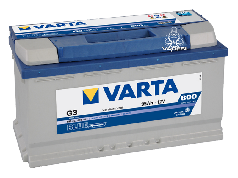 White Varta Automotive Battery With Blue Top And Black Side Handle Transparent Background PNG Image