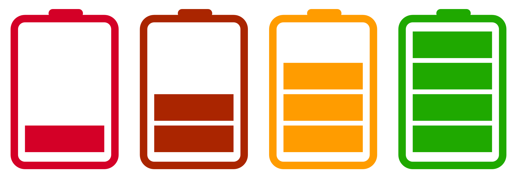Four Color Battery Status Indicators With Red Orange And Green Levels High Resolution Transparent PNG Image
