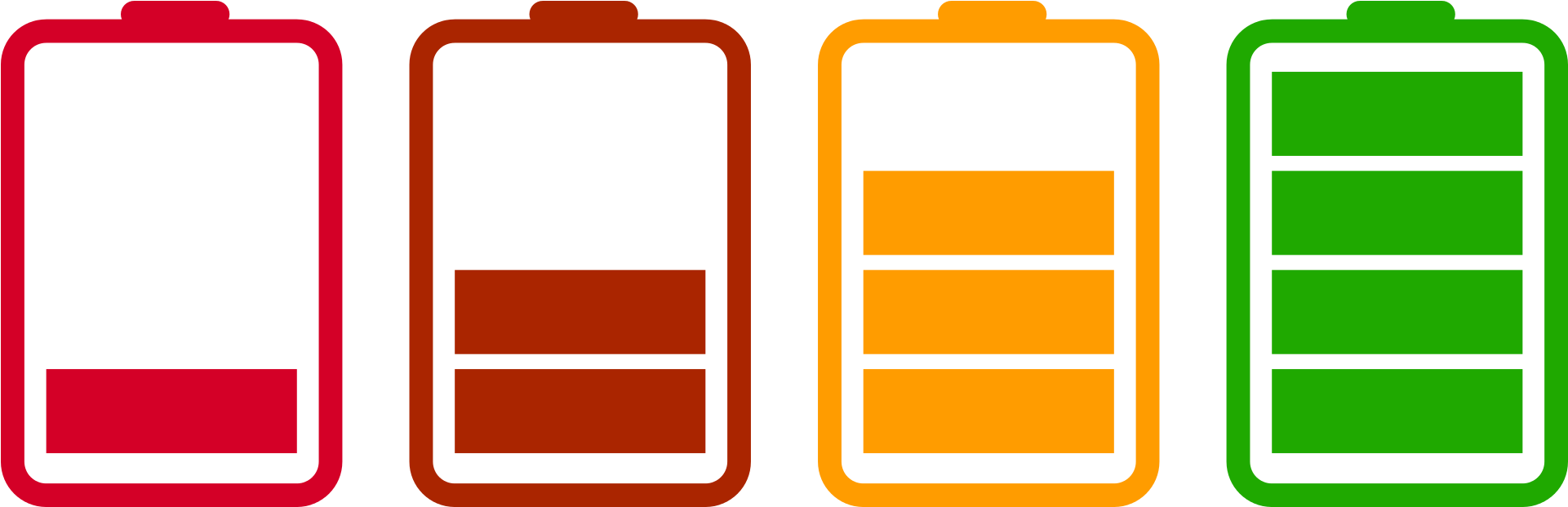 Four Colored Battery Charge Level Icons From Empty To Full Transparent PNG Clipart