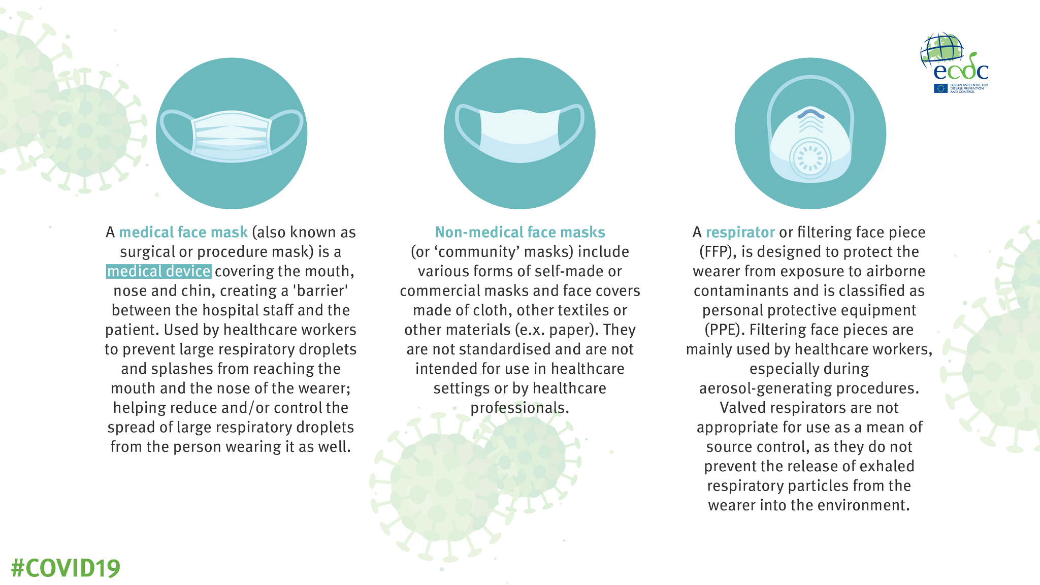 Three Illustrated Steps For Putting On A Protective Face Mask Infographic